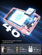 TG90° 10000mAh External Battery Pack with Built-in AC Wall Plug, Compact Cell Phone Portable Charger with Cables Power Bank Compatible with iPhone and Android Devices