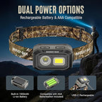 Mossy Oak 600 Lumens LED Headlamp, Dual Power Source, Motion Sensor Head Lamp with Magnetic Base, Stepless Dimming, Memory Mode for Camping, Running, Hiking