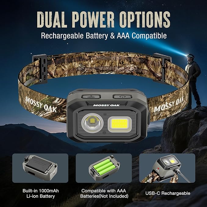 Mossy Oak 600 Lumens LED Headlamp, Dual Power Source, Motion Sensor Head Lamp with Magnetic Base, Stepless Dimming, Memory Mode for Camping, Running, Hiking
