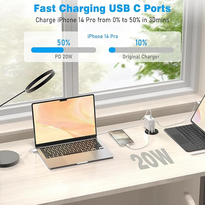 2 inch Desk Power Grommet Outlet, Flat Plug Recessed Outlet with 20W USB-C Fast Charging, for Conference Rooms, Office Tables, Furniture, 6FT Cord(ETL Listed)