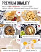 ReadyWise 30 Day Emergency Food Supply - 296 Servings, 2 Buckets, Freeze Dried Protein Meals, Survival Food Storage, Ready to Eat, Backpacking & Camping Essentials, up to 25 Year Shelf Life