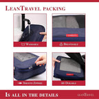 Compression Packing Cubes for Travel Organizers with Double Zipper, LeanTravel