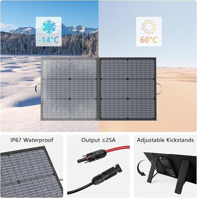 110W Portable Solar Panel, IP67 Waterproof Foldable 110 Watt Solar Charger, High 23.5% Efficiency for Outdoor Camping, Portable Power Station, RV