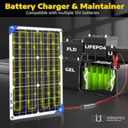 SUNAPEX Solar Battery Charger Maintainer, 30W 12V Portable Waterproof Solar Panel Trickle Charger with Built-in Charge Controller, Cig Plug, Alligator Clips, O-Rings for Car, Truck,Tractor, Boat, etc