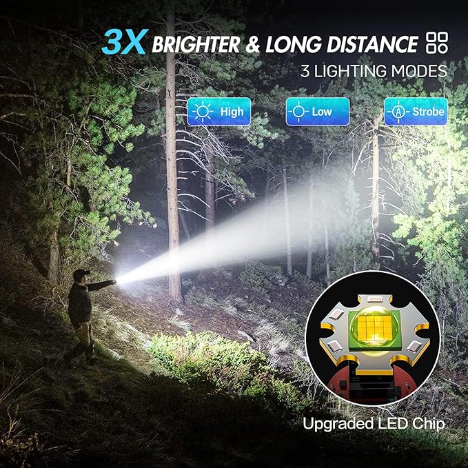 WdtPro Rechargeable Flashlights High Lumens, 2 Pack Super Bright LED Small Tactical EDC Flashlight with 10H Runtime, Portable Flash light for Camping, Home, Emergency Essentials Grey(Battery Included)