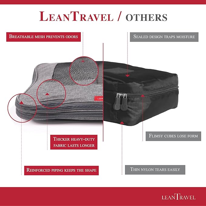 Compression Packing Cubes for Travel Organizers with Double Zipper, LeanTravel