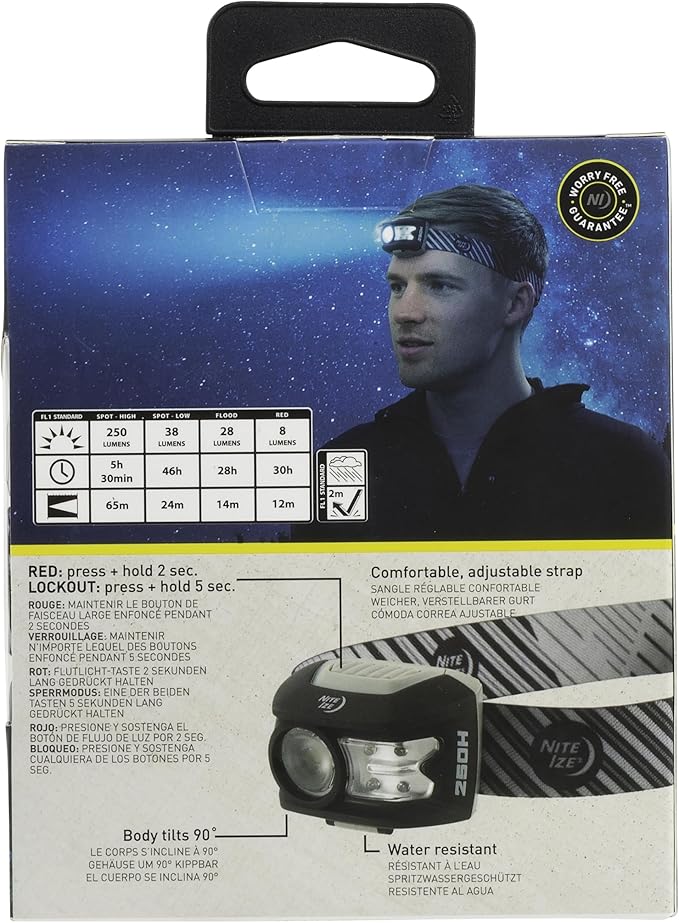 Nite Ize Radiant LED Headlamp