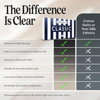 Pure Silk Sleep Mask [100% 6A Mulberry Silk, 22 Momme] Light Blocking Travel Essentials. Eye Masks for Sleeping. Black Oeko-Tex Blindfold. Eye Covers for Men & Women