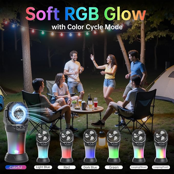 PANERGY Portable Misting Fan for Outdoors-30000mAh Rechargeable Battery, 4-Speed Fan,4 Spray Modes,RGB Light,2L Water Tank Built-in,90°Auto Oscillation&Tilt,Remote Control for Home/Camping/Beach/Patio