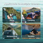 Purewell Water Purifier Pump with Replaceable Carbon 0.01 Micron Water Filter, 4 Filter Stages, Portable Outdoor Emergency and Survival Gear - Camping, Hiking, Backpacking