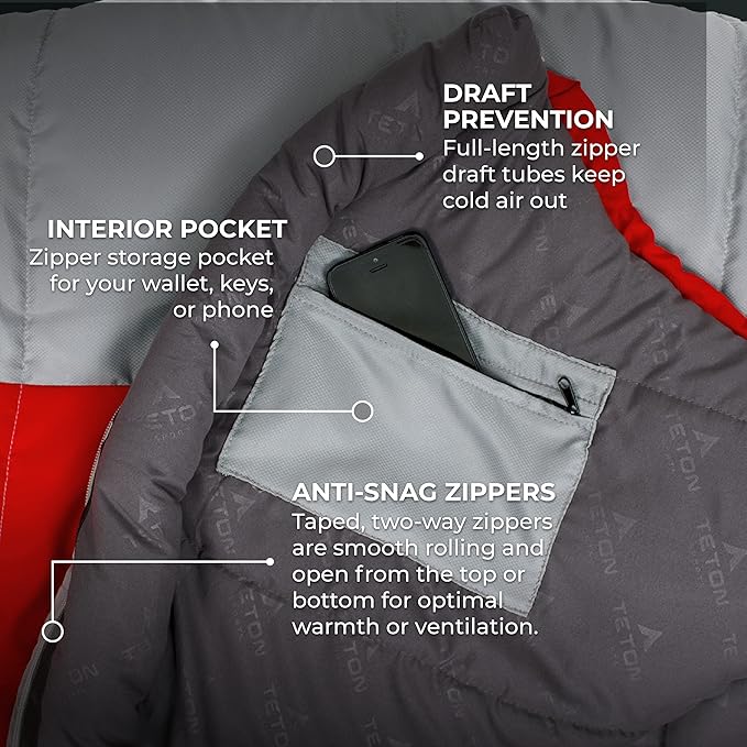 Teton 20F and 5F Degree Sleeping Bag; Lightweight, Warm Weather Mummy Sleeping Bags for Adults and Kids, Camping, Backpacking, Hiking