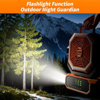 VVU&CCO Portable Fan for Camping with LED Lantern,20000mAh Rechargeable Battery,65H Runtime,USB-C Fast Charging, 3 Speeds - Cordless Desk Fan for Travel Home Office Tent Desk