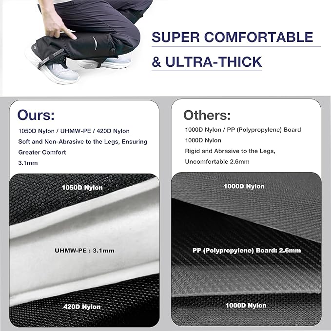 Unigear Snake Gaiters, Puncture-Proof Leg Gaiters, Lightweight, Super Thin, Hunting Gear for Hunting Hiking Farm Working