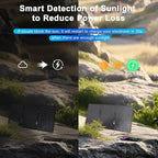 30W Portable Solar Panel, Foldable Solar Panel Charger with QC3.0 USB-A USB-C & DC Output for Phone/Power Bank/iPad/Power Station, IP65 Waterproof for Camping Backpacking Hiking RV Blackout