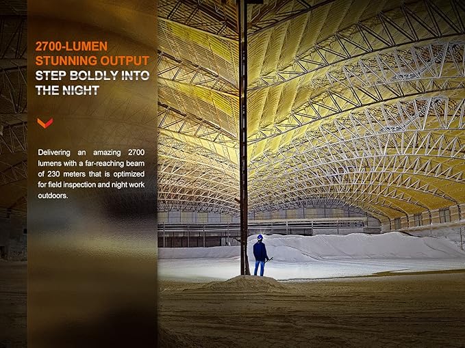 Fenix HM71R Headlamp, 2700 Lumen Super Bright USB-C Rechargeable Spot Light Flood Light L-Shape 90 Degree Right Angle Flashlight Industrial Grade with LumenTac Organizer