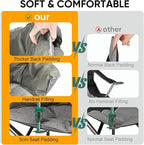 Colorsoul Oversized Camping Chairs Heavy Duty, Full Padded Foldable Camping Chairs for Adults with Cup Holders, Portable Camp Lawn Chairs for Outdoor, Support 450lbs,Yellow Grey