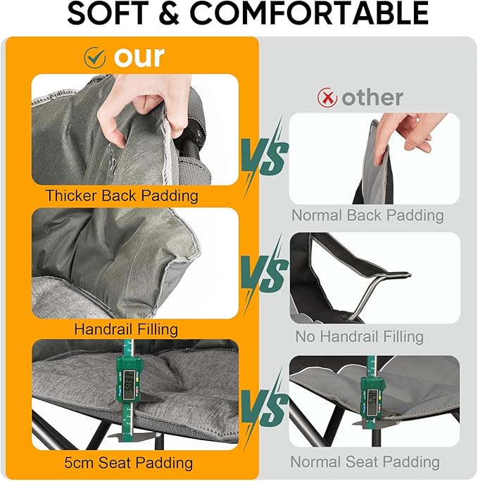 Colorsoul Oversized Camping Chairs Heavy Duty, Full Padded Foldable Camping Chairs for Adults with Cup Holders, Portable Camp Lawn Chairs for Outdoor, Support 450lbs,Yellow Grey