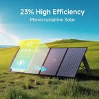 ALLPOWERS SP033 200W Portable Solar Panel Foldable, 23% High Efficiency Solar Charger with MC4 Connectors for Power Station, RV, Camping, Home Use, Compact Folding Solar Panel（SP033-200W