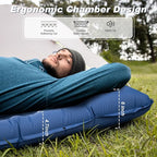 Camping Sleeping Pad, Extra Thickness 4.7 Inch Inflatable Sleeping Mat Ultralight Waterproof Camping Mat with Built in Pump Air Mattress for Backpacking, Hiking, Tent, Travel