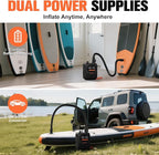 Paddle Board Pump, 20PSI High Pressure SUP Pump with Auto-Off, Dual Stage Inflation & Deflation for Stand Up Paddle Boards, Boat, Tent, Mattress
