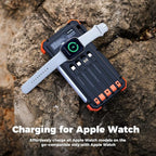 BLAVOR Solar Power Bank 20000mAh/74000mWh Built-in Cables, Wireless Charger for Apple Watch, 20W Fast Charging Battery Pack with USB C, Flashlight, Solar Charger for iPhone, iPad, iWatch, Samsung