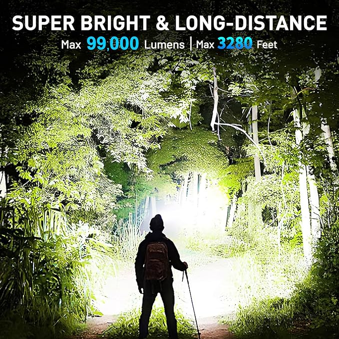 Rechargeable Led Headlamp 2Pack, 99000 Lumen Super Bright Head Lamp with 3 Modes & 90° Adjustable, Brightest Headlamp 30H Long Runtime, Powerful Waterproof Headlamps for Adults Camping