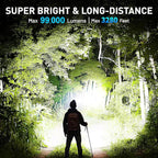 Rechargeable Led Headlamp 2Pack, 99000 Lumen Super Bright Head Lamp with 3 Modes & 90° Adjustable, Brightest Headlamp 30H Long Runtime, Powerful Waterproof Headlamps for Adults Camping