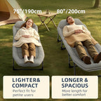 Oxford and Steel Frame 6-Angle Adjustable Foldable Bed Folding Camping Cot Bed with Extra Wide Padded Mattress Support for Adults Outdoor Travel Tent Use(Gray, Extra Large - 80 * 28")