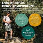 Retrospec Solstice Hiking Poles for Men & Women - Adjustable and Collapsible Lightweight Walking & Trekking Sticks - Aluminum w/Cork or Foam Grip