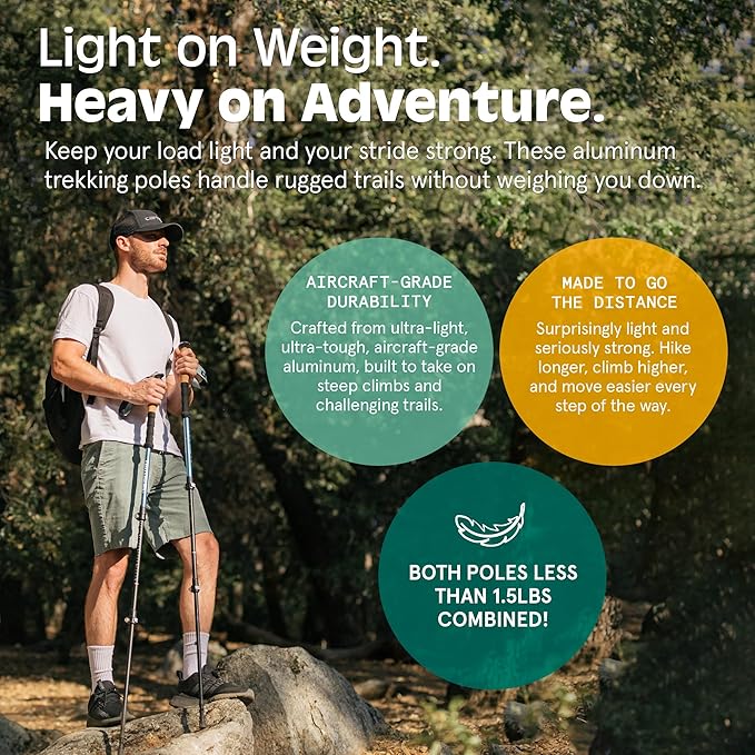 Retrospec Solstice Hiking Poles for Men & Women - Adjustable and Collapsible Lightweight Walking & Trekking Sticks - Aluminum w/Cork or Foam Grip