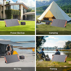 100 Watt Portable Solar Panel with Solar Angle Guide,Camper Essentials,20V Foldable Solar Charger for Power Station, 23.5% High Efficiency IP67 Waterproof 2 Kickstands for Camping RV Blackout