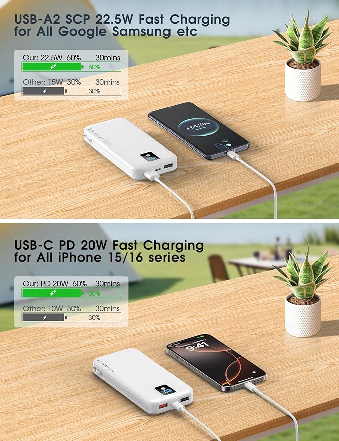 Portable Power Bank, 12000mAh 22.5W Fast Charging Phone Charger with Built-in Cables & Wall Plug, Travel Essential Battery Pack with LED Display, USB C Battery Charging Bank for iPhone, Samsung White