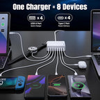 200W GaN III 8-Ports USB C Fast Charger, Type C Block, QC4.0 Fast Phone Charging Station Hub PD 65W Charger Power Adapter for iPad/Air/Pro/iPhone 17/16 MacBook Pro/Air, Galaxy Phones, Tablet