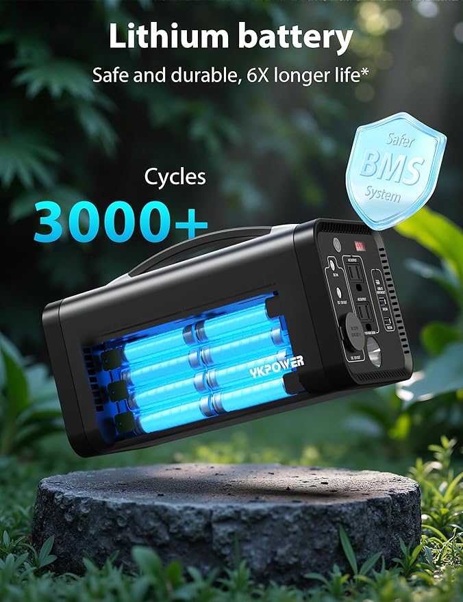 Portable Power Station 300W(Peak 600W), 296 Wh/80000mAh Fast Charging, Rechargeable Generator with 7 Outputs, AC Outlets Power Bank with LED Light for Home Backup Emergency Travel RV Camping