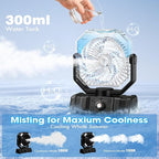 Portable Misting Fan, 20000mAh Battery Operated Fan with 300ml Tank, 45°-90° Oscillation & 270° Rotation, Timer & Lighting, Handheld Camping fan for Indoor, Outdoor, Patios, Tent, Travel, Desk