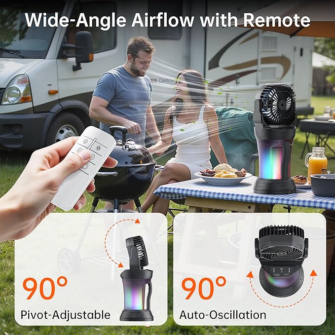 PANERGY Portable Misting Fan for Outdoors-30000mAh Rechargeable Battery, 4-Speed Fan,4 Spray Modes,RGB Light,2L Water Tank Built-in,90°Auto Oscillation&Tilt,Remote Control for Home/Camping/Beach/Patio