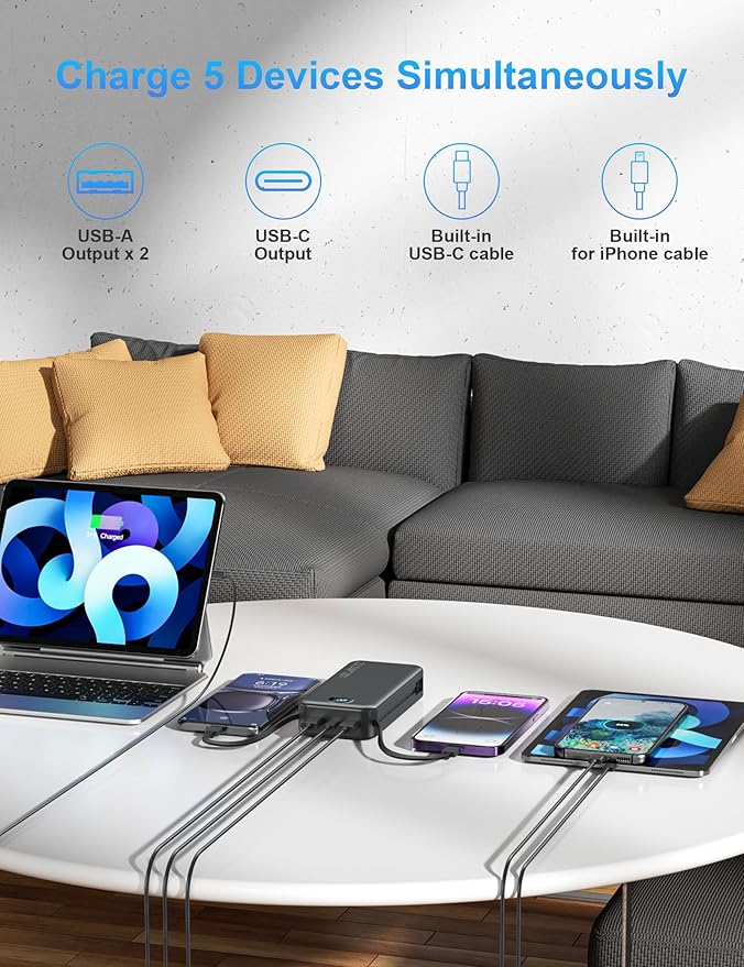 Portable Charger with Wall Plug, 20000mAh USB C Power Bank Fast Charging, External Battery Pack with Built in Cables, Digital Display, 5 Output 2 Input for iPhone Android Cell Phone Tablet