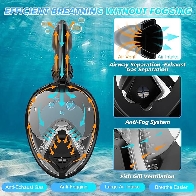 Devilfish Full Face Snorkel Mask Adults, Dry Top System Snorkeling Set with Foldable Sunglasses, 180 Degree Panoramic View Snorkel Gear, Scuba Diving Masks Anti-Leak & Anti-Fog