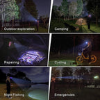 Rechargeable LED Headlamp – Super Bright High Lumens Head Light with 4 Modes, Zoomable headlamp, 180° Adjustable Head Lights, Waterproof HeadLamps – for Camping, Running, Cycling, Outdoors