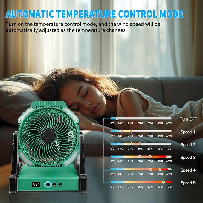 Camping Fan with Smart Voice， 22500mAh Battery Powered Portable Fan with Light&Hook, 5-Speed 270°Adjustable, Camping Essentials for Indoor, Tent, Travel, Patio, RVing, BBQ, Fishing, Jobsite