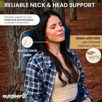 Camping Pillow, Compressible Memory Foam Travel & Camp Pillow for Sleeping Bag with Washable Fleece Pillowcase & Portable Storage Bag, Lightweight, Easy Carry for Outdoors Backpacking Pillow