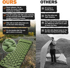 POWERLIX Camping Sleeping Pad with Built in Pillow, Ultralight Camping Mattress Airpad for Outdoor Backpacking Hiking Travelling, Compact Self Inflating Camping Mat, Foot Pump to Inflate