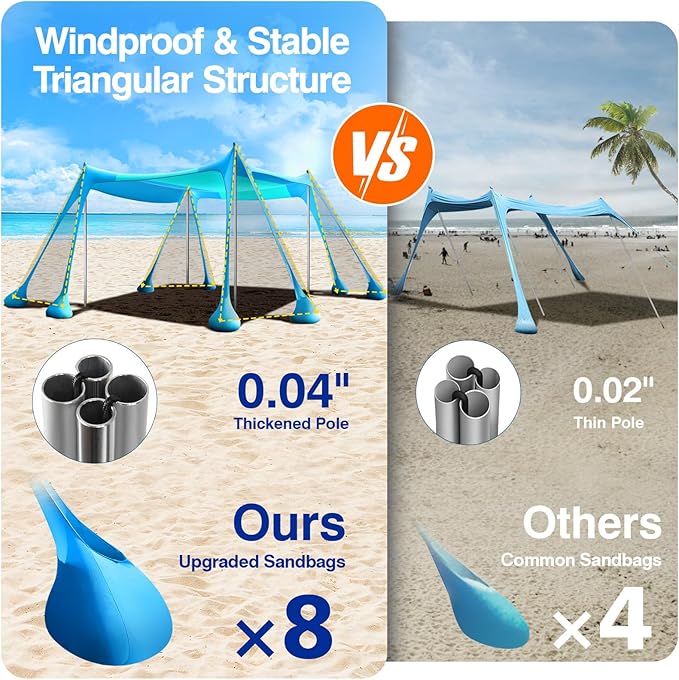 Rhino Valley Beach Tent Shade Canopy UPF50+ Protection, 8 Sandbags, 4 Stability Poles, Outdoor Sun Shelter Umbrella for Sand, Camping, Fishing Essentials