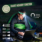 Mossy Oak 600 Lumens LED Headlamp, Dual Power Source, Motion Sensor Head Lamp with Magnetic Base, Stepless Dimming, Memory Mode for Camping, Running, Hiking