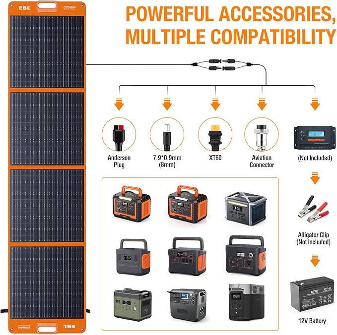 EBL 200W Portable Solar Panel for Power Station, Waterproof IP65 Foldable Solar Panel with MC-4 Anderson Output Connector for RV, Camping, Blackout