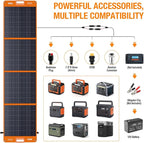 EBL 200W Portable Solar Panel for Power Station, Waterproof IP65 Foldable Solar Panel with MC-4 Anderson Output Connector for RV, Camping, Blackout