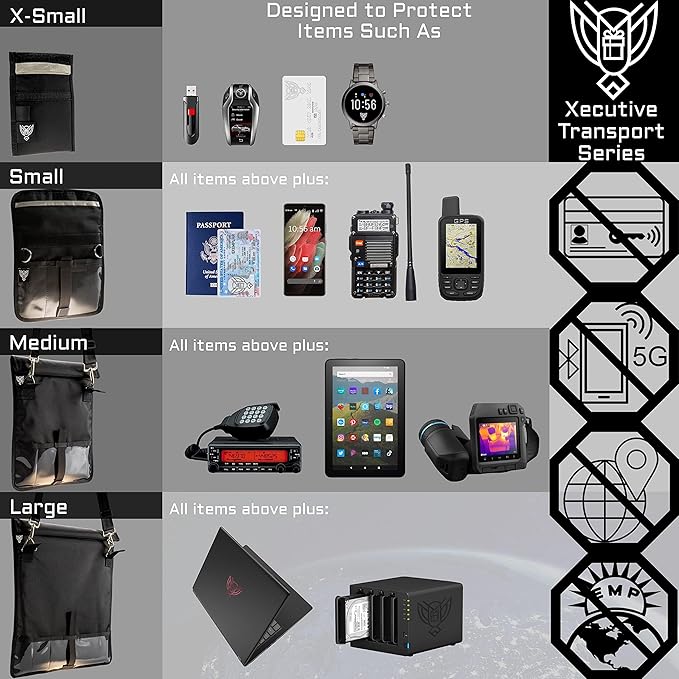 Xtreme Sight Line ~ AQUA RT ~ Large Water-Proof Faraday Backpack for Laptops, Tablets, and Mid-Size Electronics ~ Tracking/Hacking Defense ~ Stone