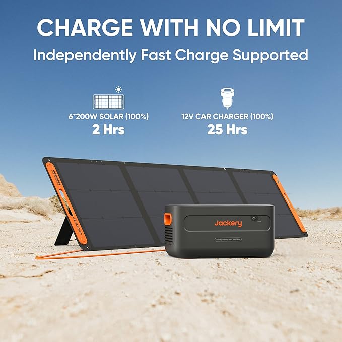 Jackery Expansion Battery Pack 2000 Plus, 2042Wh Extra Expandable LiFePO4 Battery for Portable Power Station Explorer 2000 Plus Series