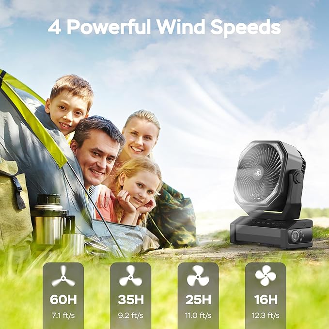 KITWLEMEN Camping Fan with Light - 20000mAh Rechargeable Battery Fan, 60Hrs Max Run Time, 4 Speeds, Timer, Auto Oscillation, 270° Pivot & Hook for Camping, Power Outage, Hurricane