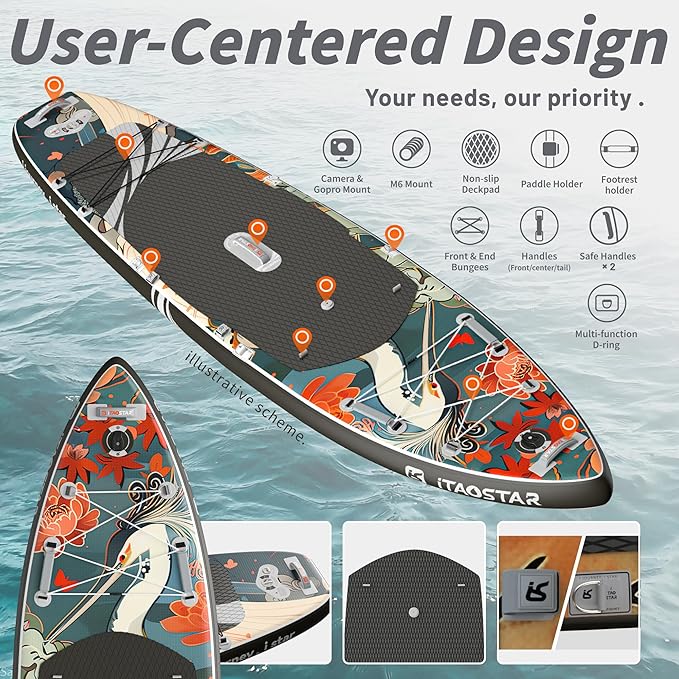 Novelty 11'6" x 35" Inflatable Stand Up Paddle Board with Seat- Stable SUP Board for Adults - Portable Paddleboard for Yoga, Surfing, Fishing - Includes Full Accessories Kit